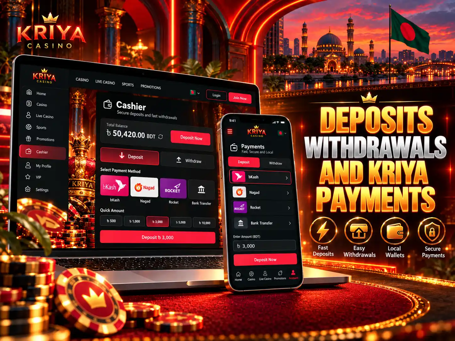 Deposits Withdrawals And Kriya Payments